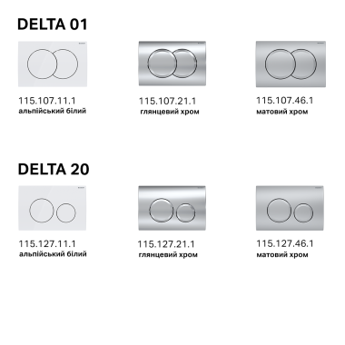 Клавіші Delta оовлений асортимент