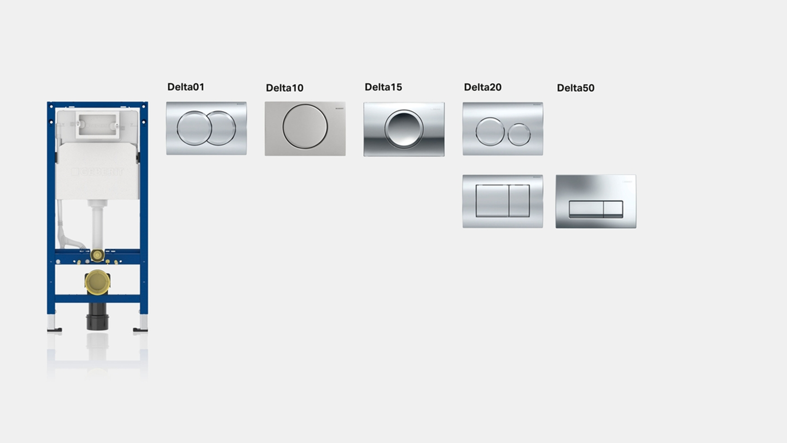 Змивний бачок і змивні клавіші Geberit Delta Змивний бачок і змивні клавіші Geberit Delta