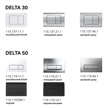Клавіші Delta оновлений асортимент
