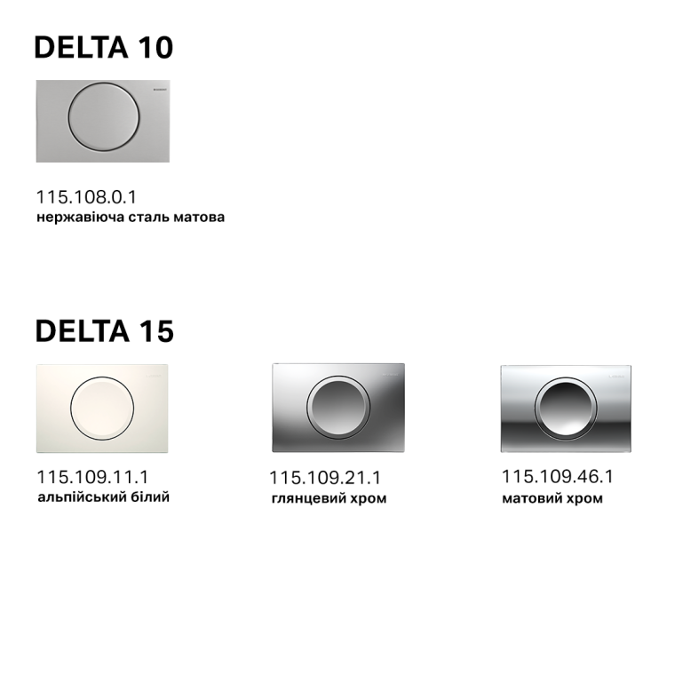 Клавіші Delta оновений асортимент Клавіші Delta оновений асортимент