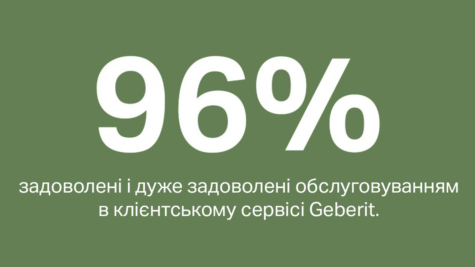 96 % клієнтів задоволені або дуже задоволені обслуговуванням Geberit