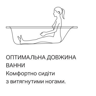 Оптимальна довжина ванни для комфортного сидіння Оптимальна довжина ванни для комфортного сидіння