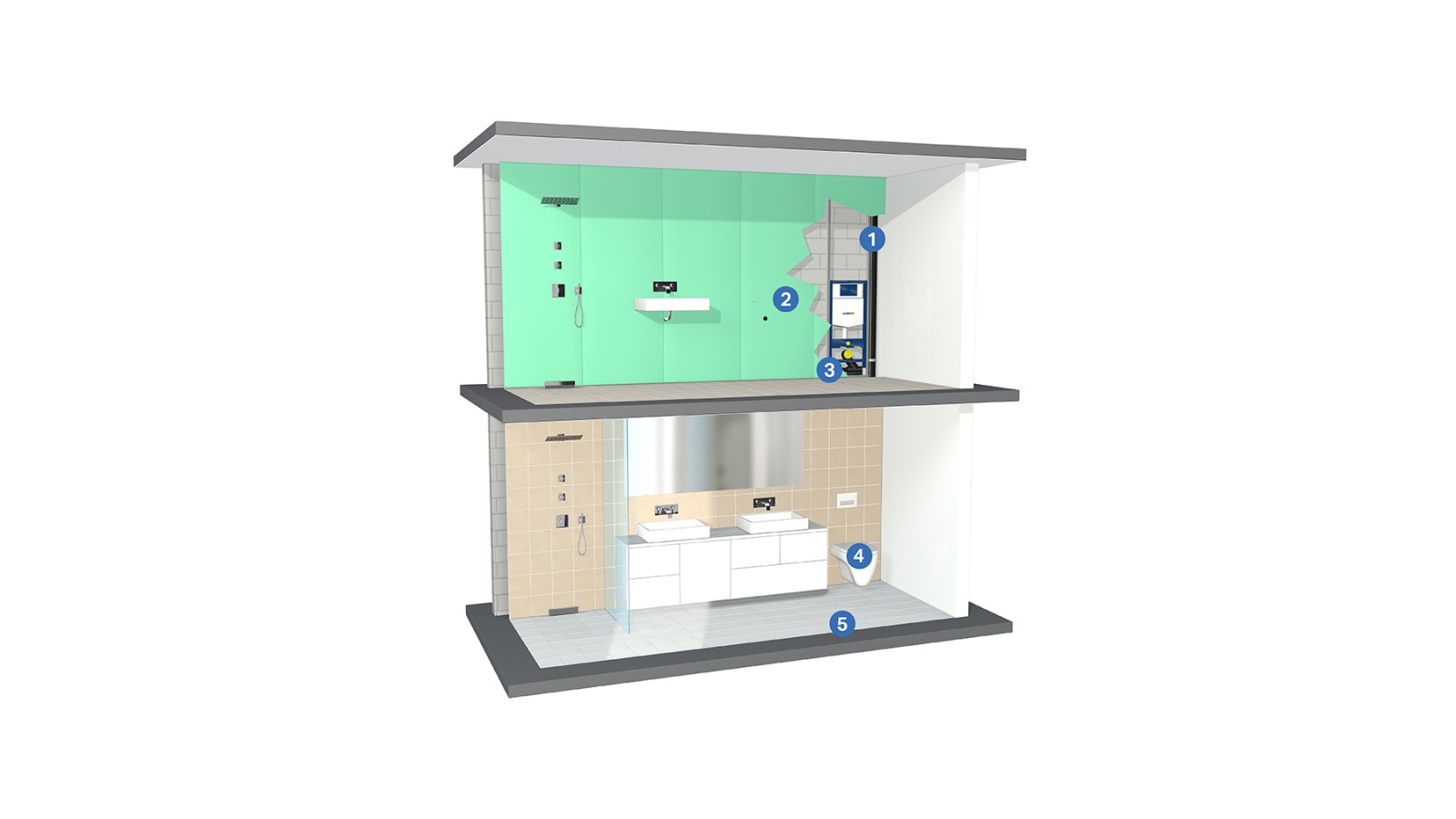 Рішення для звукоізоляції сантехнічного обладнання