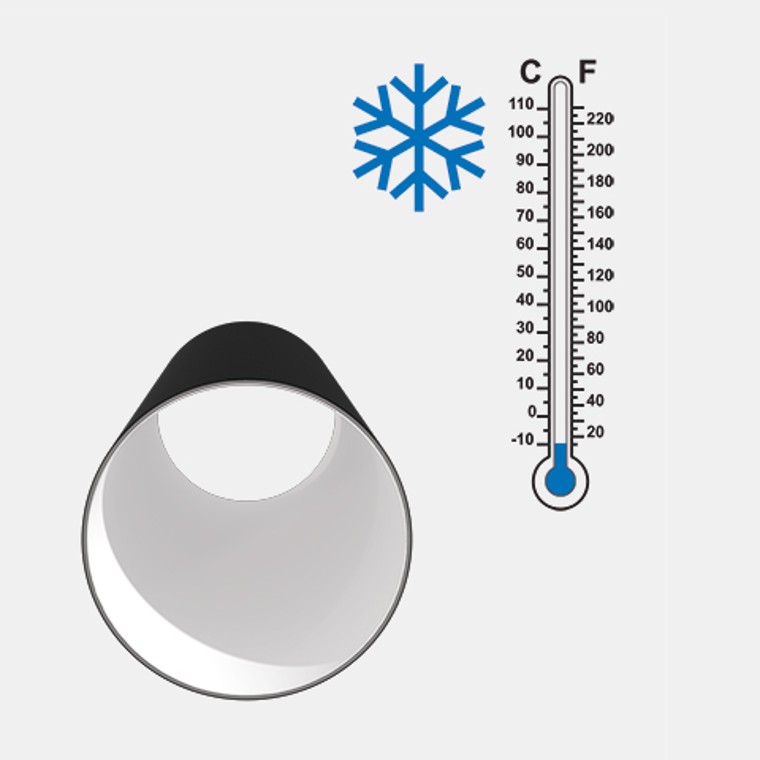 Висока стійкість до холодних ударів матеріалу Geberit Silent-PP Висока стійкість до холодних ударів матеріалу Geberit Silent-PP
