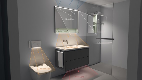 На малюнку показано різні освітлені зони у ванній кімнаті з туалетом, умивальником і душем
