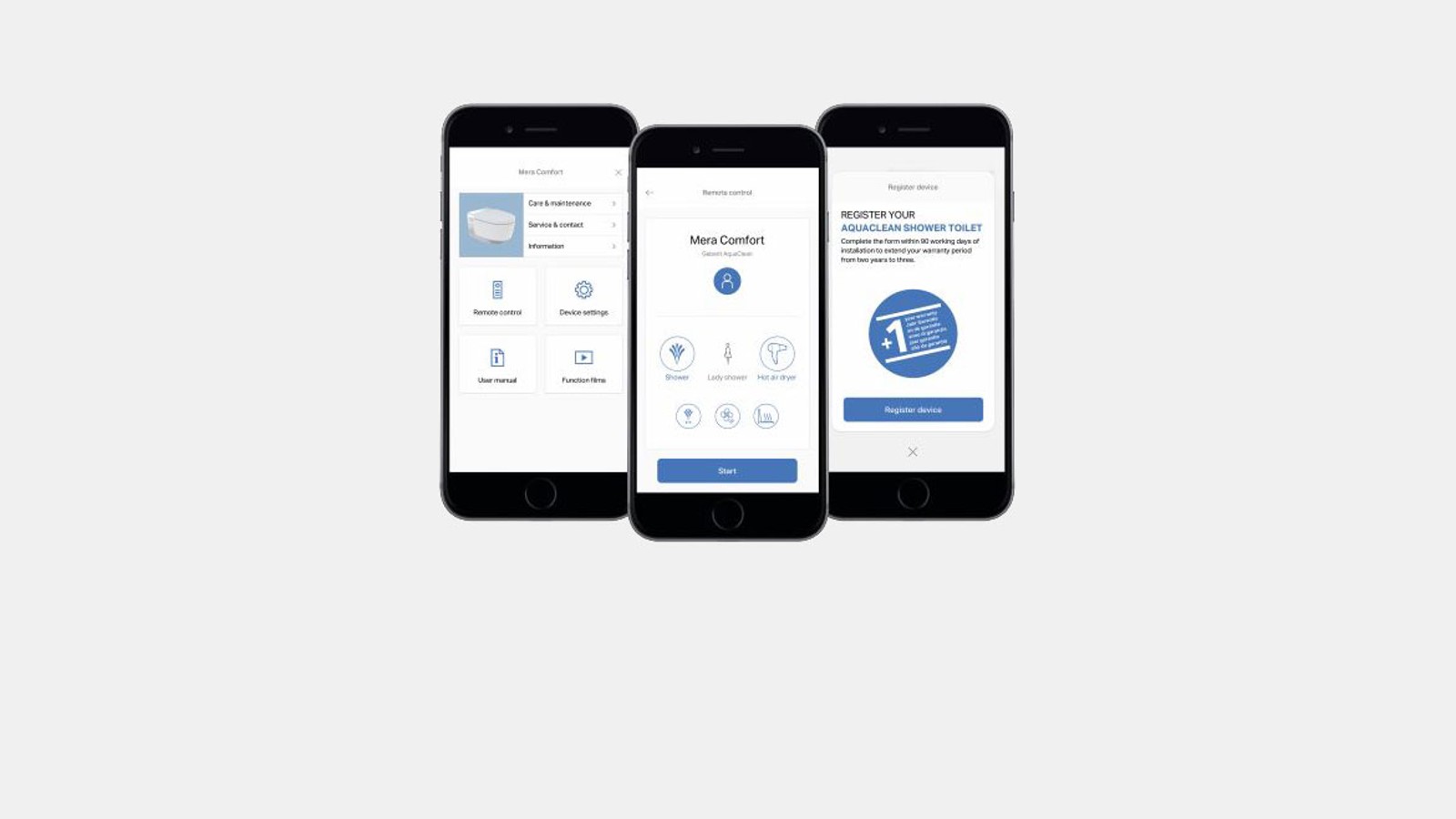 Сторінки дисплея Geberit Home