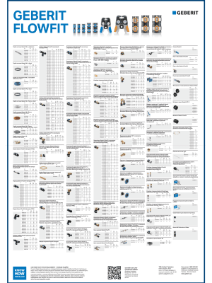Geberit FlowFit Geberit FlowFit