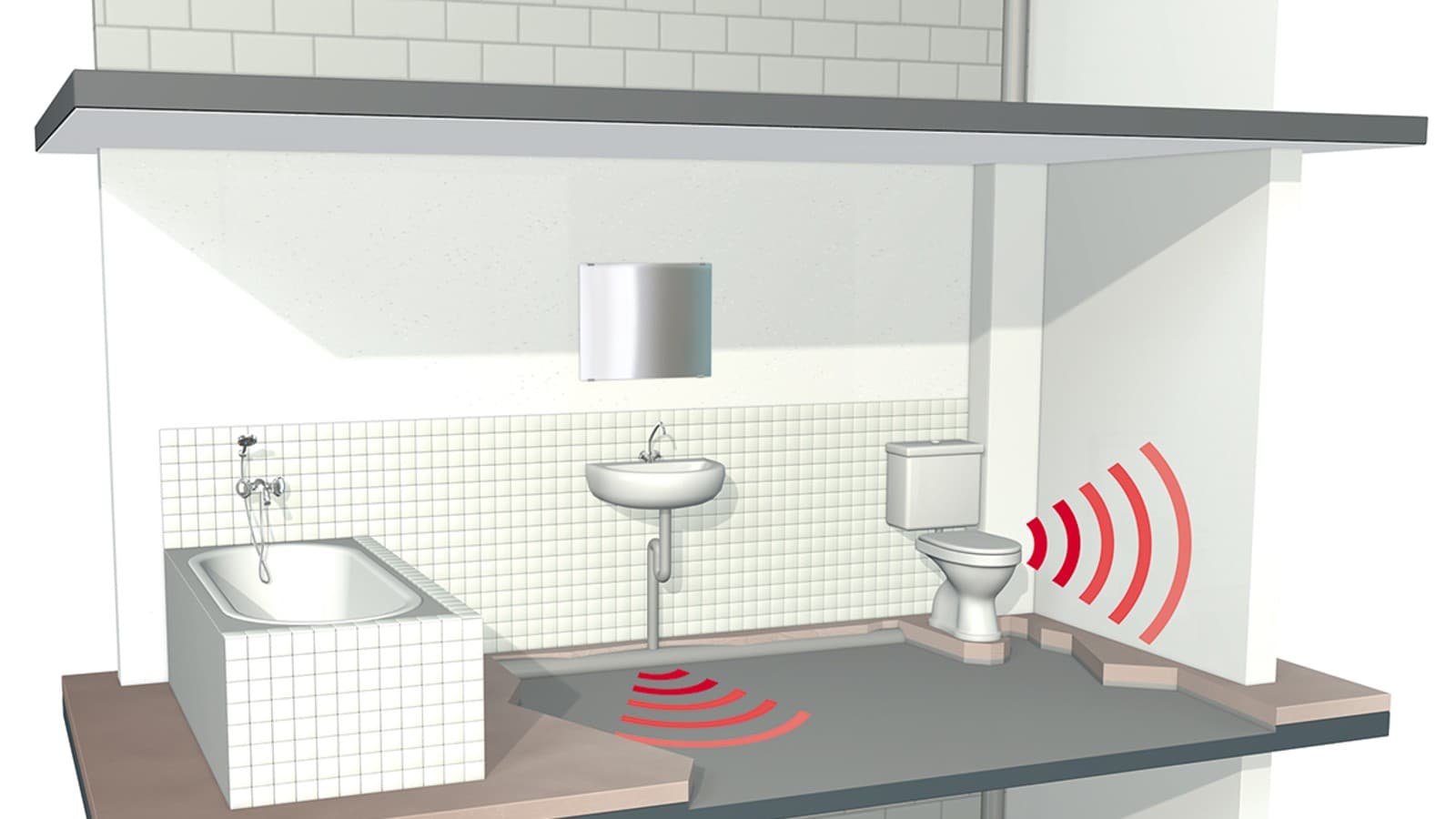 Типові джерела шуму в будівлях Типові джерела шуму в будівлях