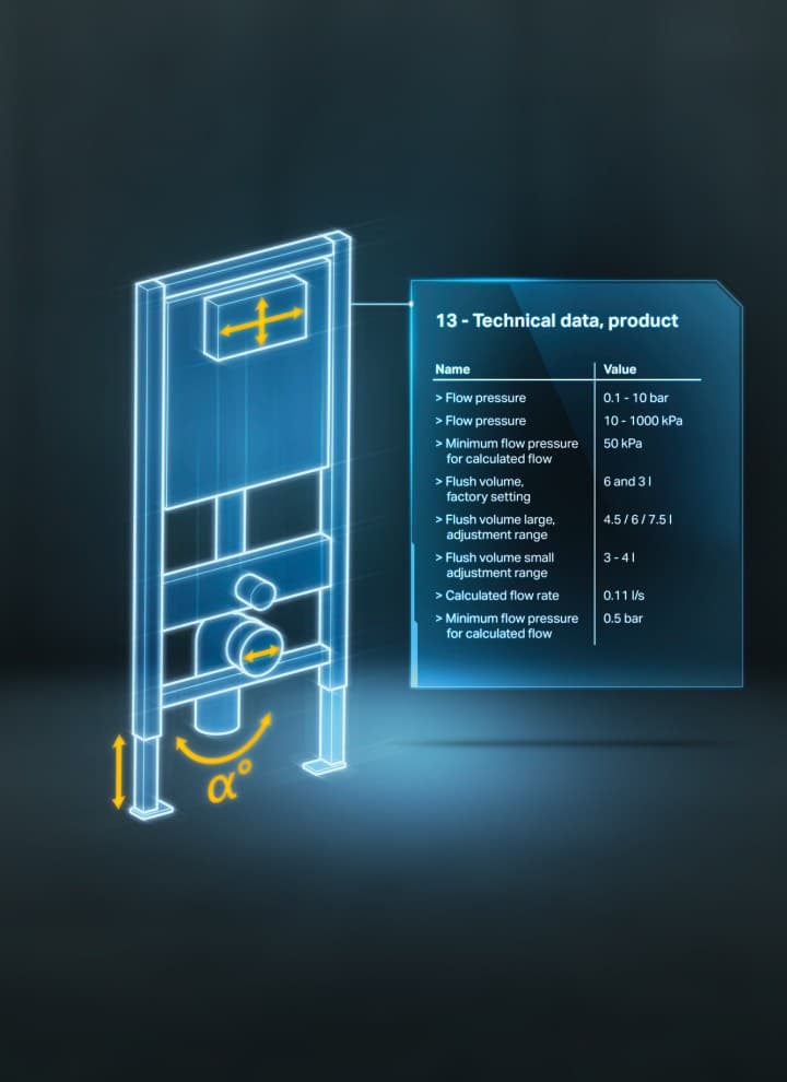 Geberit BIM контент Geberit BIM контент